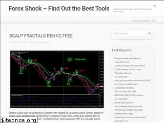 forex-shock.com