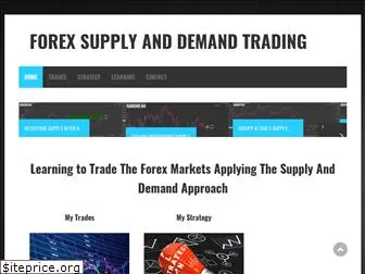 forex-supply-demand.com