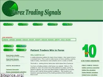 forex-trading-signals.net