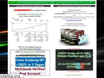 forex-trading-software.ws