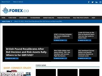 forex.ca