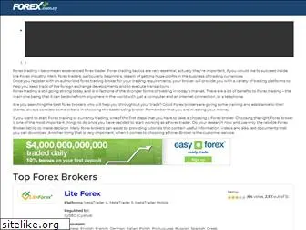 forex.com.cy