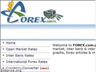 forex.com.pk