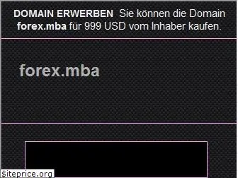 forex.mba