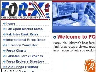 forex.pk