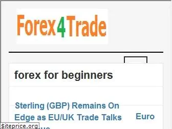 forex4trade.info