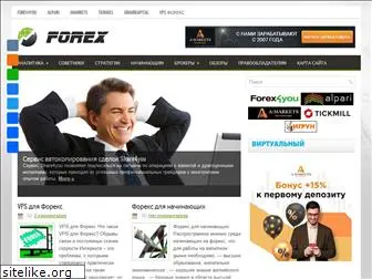 forex4you.name