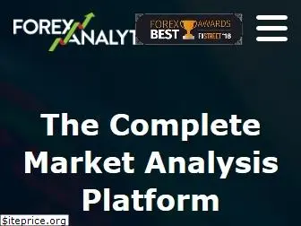 forexanalytix.com