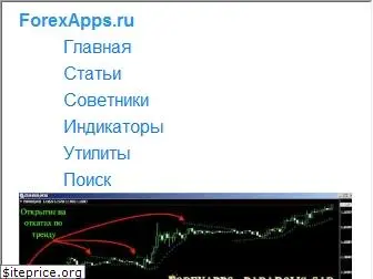 forexapps.ru