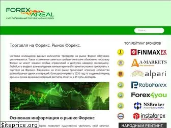 forexareal.ru