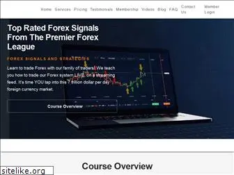 forexarrows.com