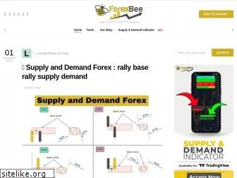 forexbee.co