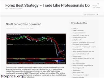 forexbeststrategy.com