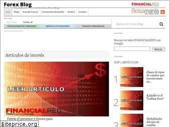 forexblog.es