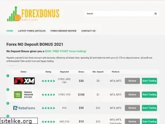 forexbonus.xyz