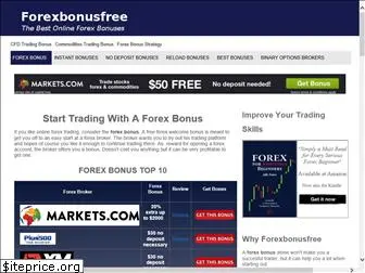 forexbonusfree.com