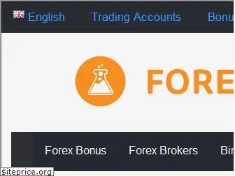 forexbonuslab.com