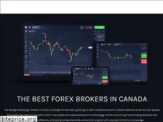 forexbroker-listing.com