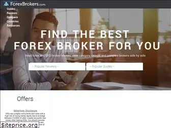 forexbrokers.com