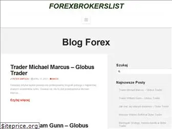 forexbrokerslist.site