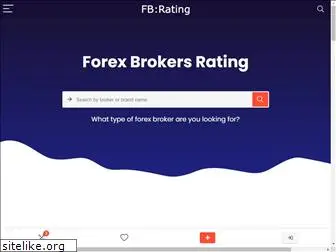 forexbrokersrating.com