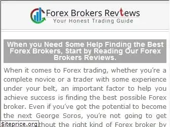 forexbrokersreviews.com