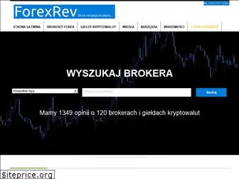 forexbrokerzy.pl