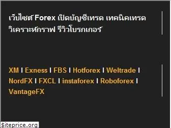 forexbuddytrader.com