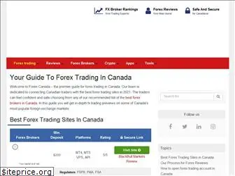 forexcanada.ca