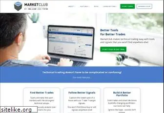 forexclub.com