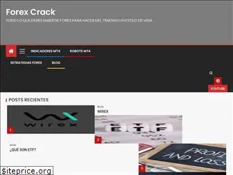 forexcrack.com