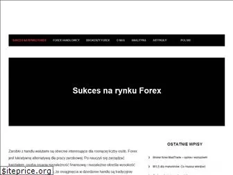 forexdemo.info
