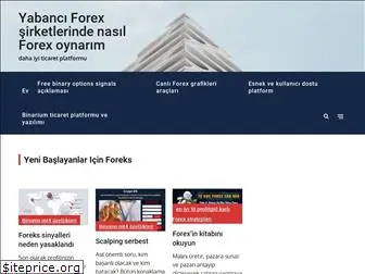 forexdirectory.space