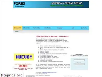 forexeducacion.com