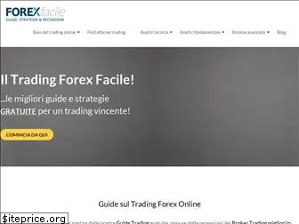 forexfacile.net