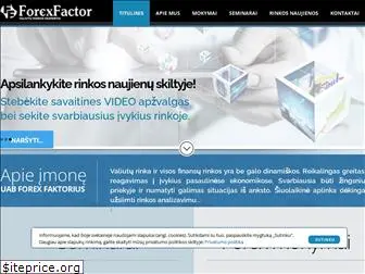 forexfactor.lt