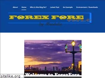 forexfore.blog