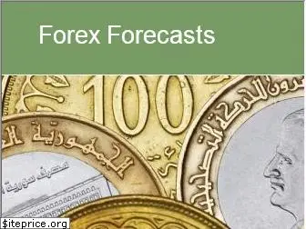 forexforecasts.com