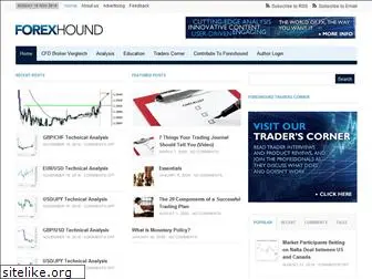 forexhound.com