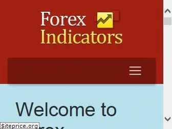 forexindicators.net