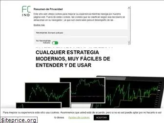 forexindicators.online