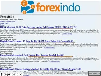 forexindo.com