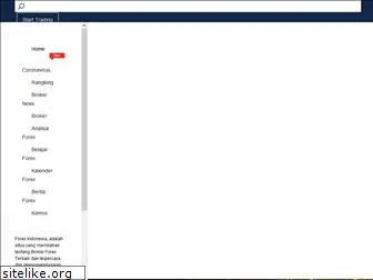 forexindonesia.org