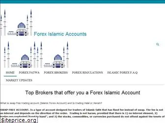 forexislamicaccount.com