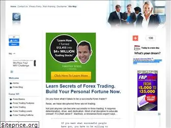 forexkarma.com