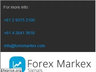 forexmarkex.com