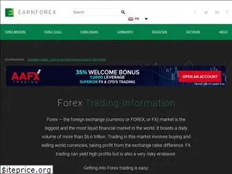 forexmastergroup.com