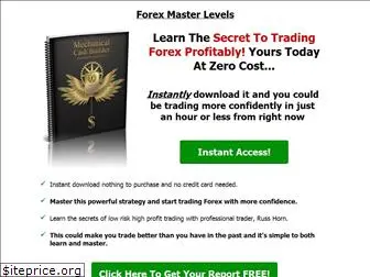 forexmasterlevels.com