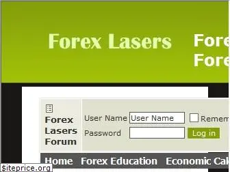 forexmoments.com
