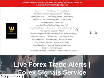 forexmoneysignals.com